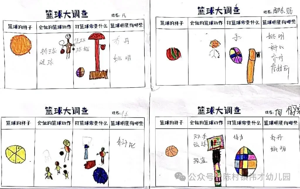 儿童篮球学员的智能饮食规划