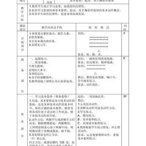  小学生如何开始篮球训练并取得进步？